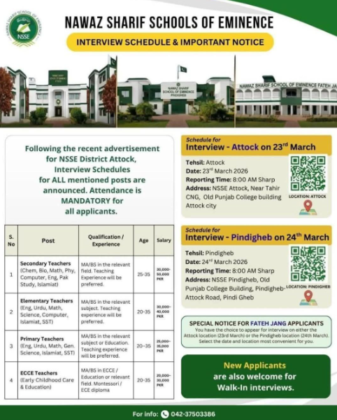 Interview schedule for recruitment in Nawaz Sharif Schools of Eminence, Attock District released
