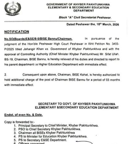 Khyber Pakhtunkhwa government has removed the Chairman of the Education Board, Bannu, from his post.