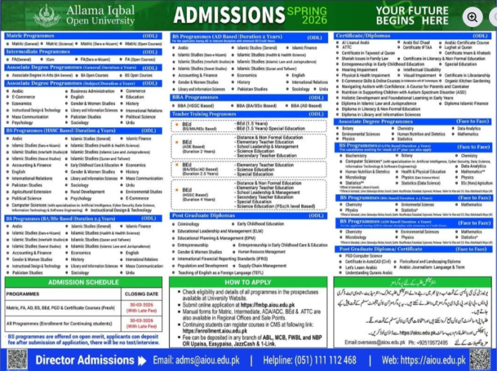 AIOU Islamabad