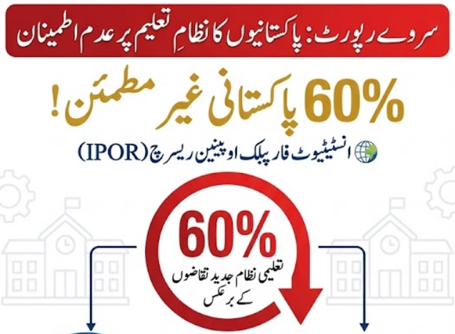 سروے