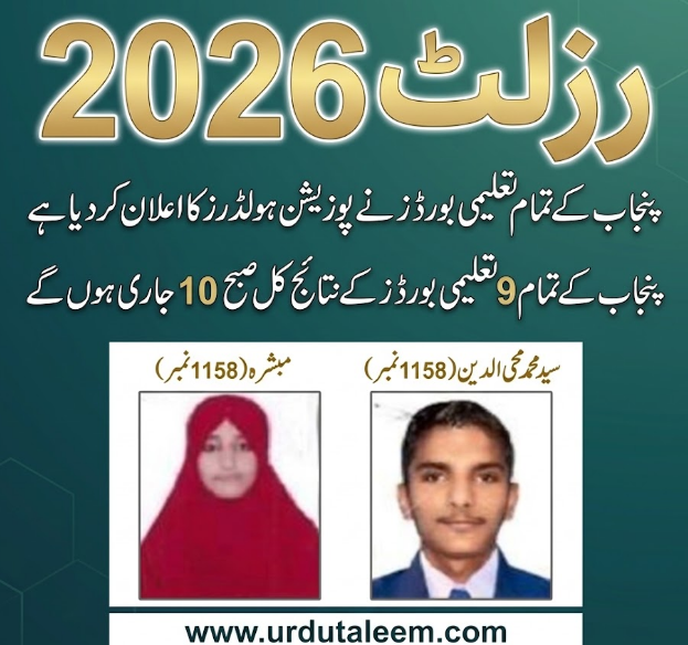 intermediate result 2026